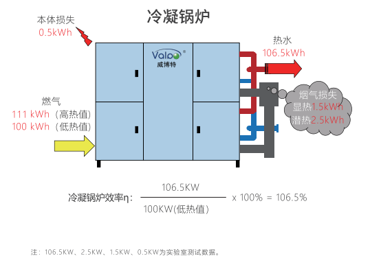 热效率.png