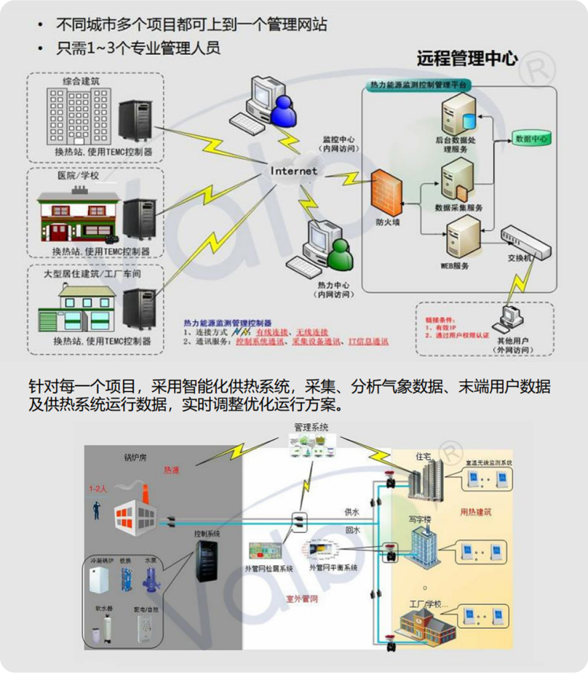 网页拼图_03.jpg