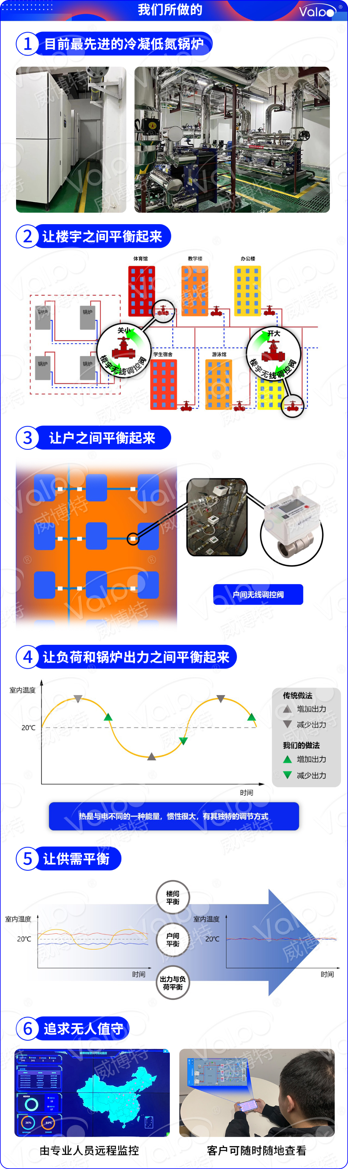 网页拼图_05.jpg