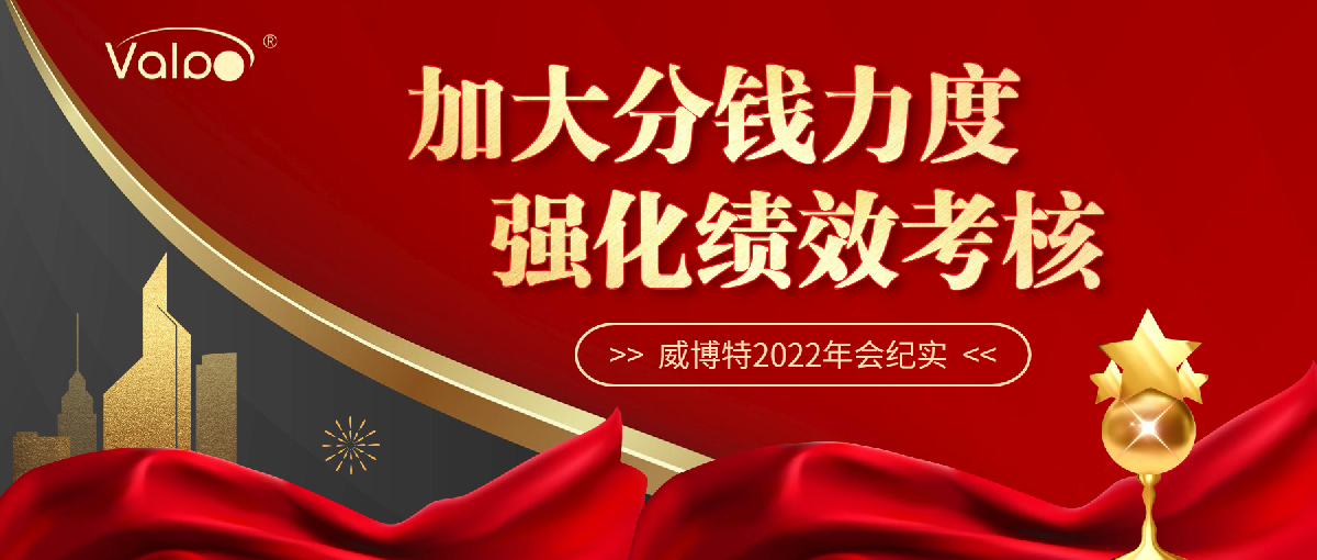 加大分钱力度，强化绩效考核 I 威博特2022年会纪实