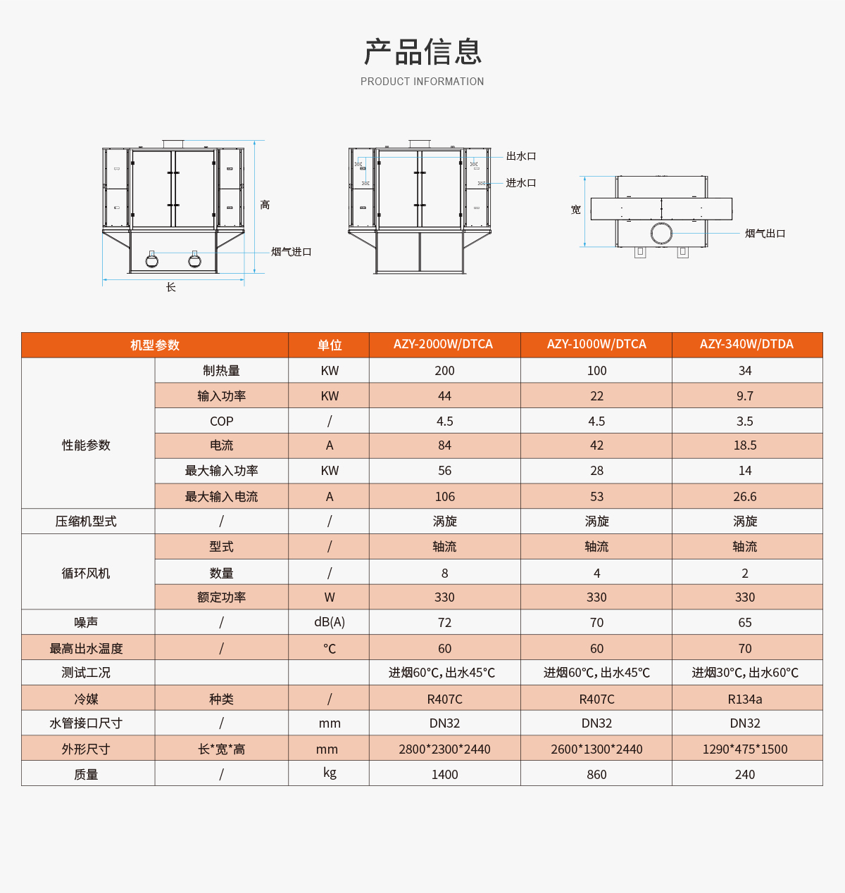 烟气余热回收热泵 拷贝.jpg