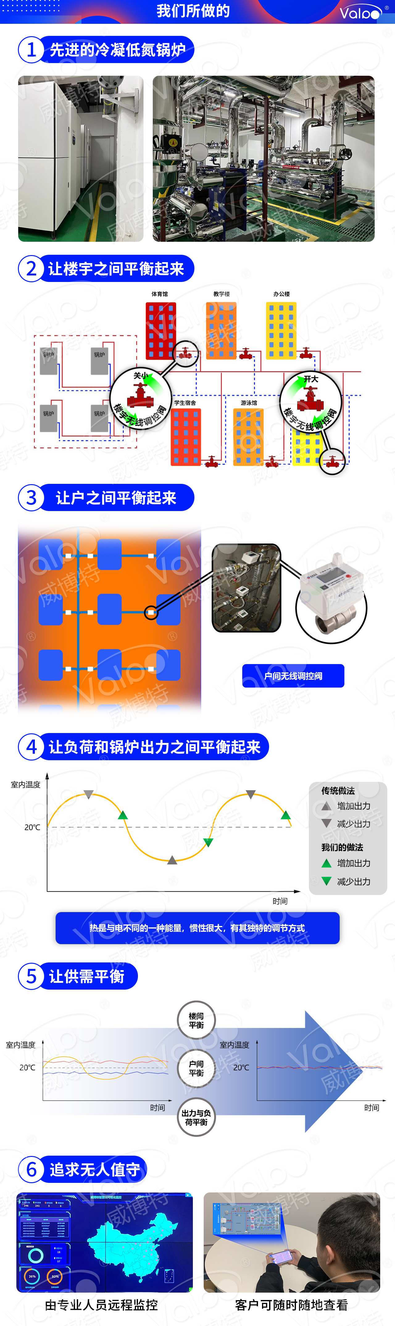 我们所做的 拷贝 基木鱼 拷贝.jpg