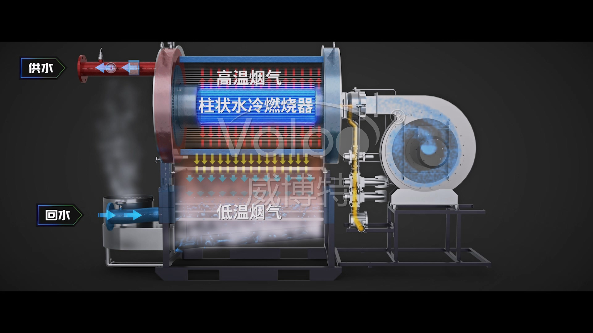 威博特X系列锅炉3D动画0402_1无任何水印.mp4_20251211_152053.638 拷贝.jpg